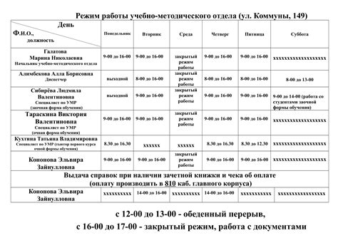 Адрес и режим работы отдела кадров