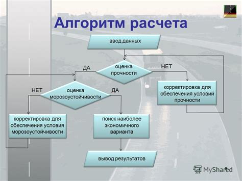 Алгоритм расчета стоимости резки арматуры