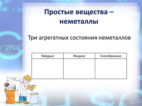 Аллотропия: металлы и неметаллы