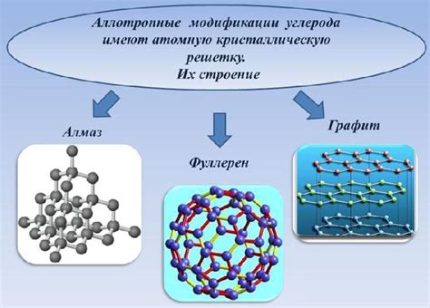 Аллотропные модификации металлов: особенности кальция