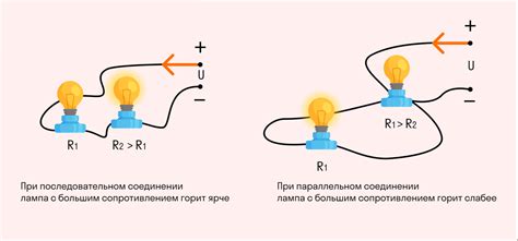 Алюминиевые пружины: легкость и хорошая проводимость тепла