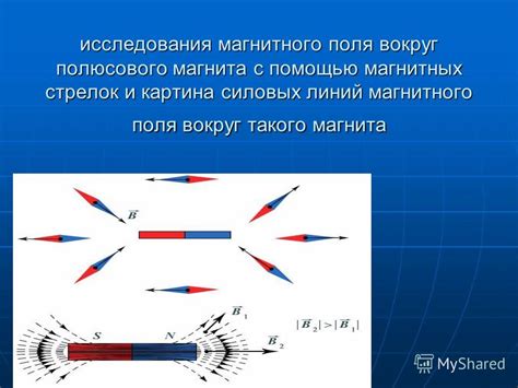 Алюминий, магниты и их влияние на работу металлодетекторов
