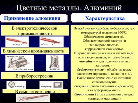 Алюминий – металл с высокой теплопроводностью
