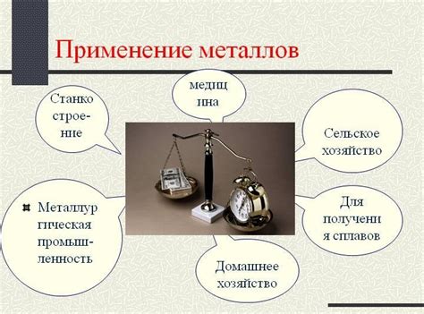Безграничные возможности будущего: перспективы применения металлов