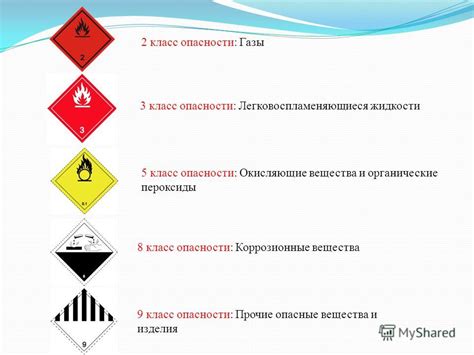 Безопасное хранение лития
