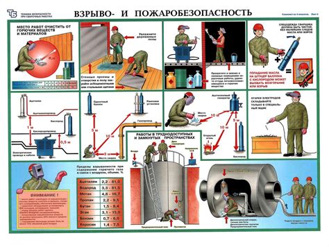 Безопасность при работе с аппаратом холодной сварки