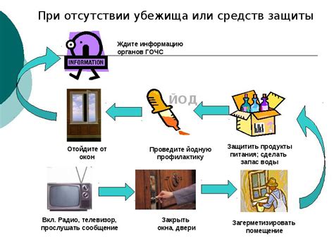 Важность контроля радиационной безопасности в переработке металлолома