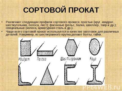 Важность правильного определения направления проката