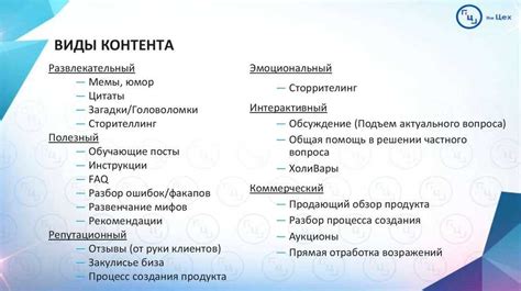 Важность уникального содержания