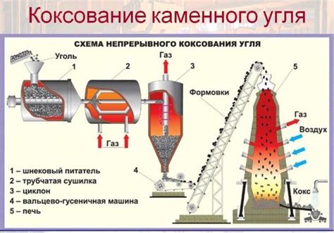 Важность черных металлов в промышленности