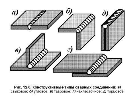 Важные аспекты при обработке сварных швов