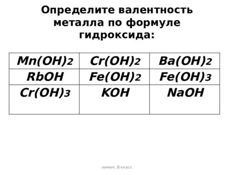 Валентность металла КОН