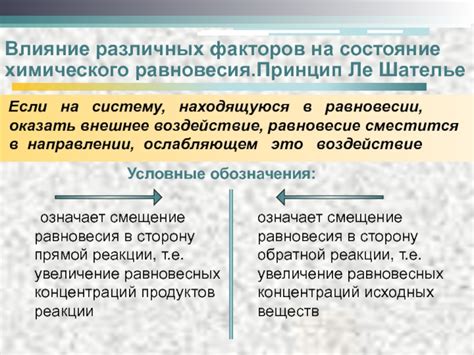 Влияние внешних факторов на состояние покрытия