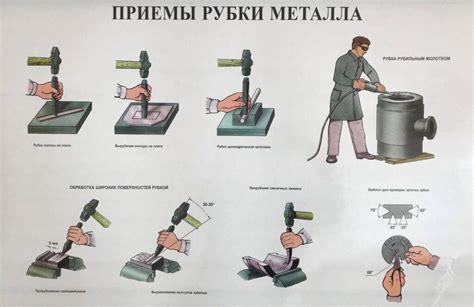 Влияние качества металла на приемы рубки: важность правильного выбора