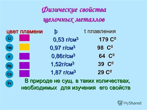 Влияние контакта металлов с керосином