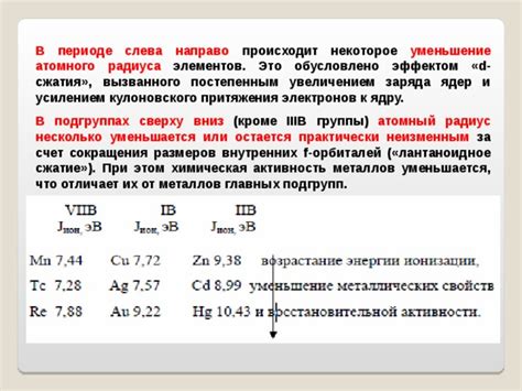 Влияние сжатия на металлы