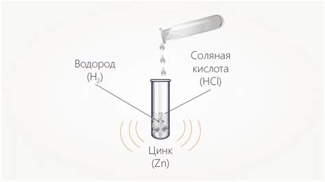 Влияние соляной кислоты на цинк