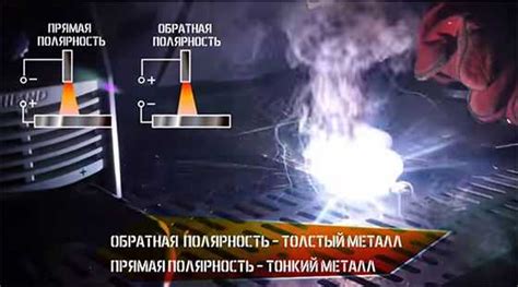 Влияние тока сварки на толщину металла
