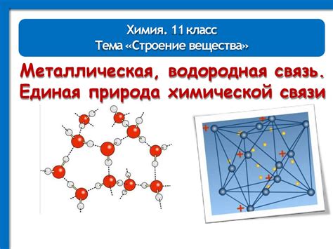 Водородная связь и ее влияние на свойства металлов