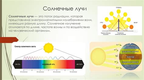 Воздействие солнечных лучей на стеклопластиковую арматуру