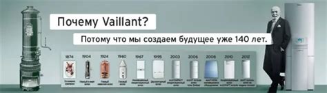 Возможности повторного использования газовых колонок после сдачи