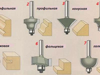 Возможность использования фрез для металла для работы с деревом