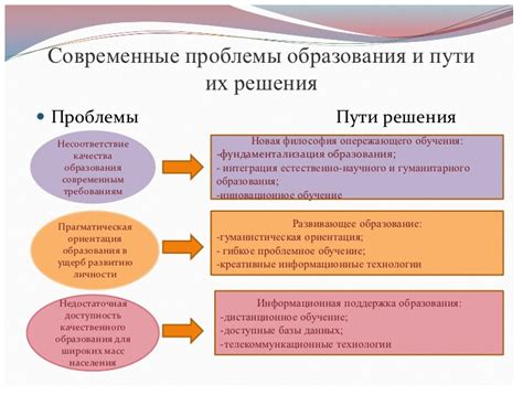 Возможность образования трещин и их последствия