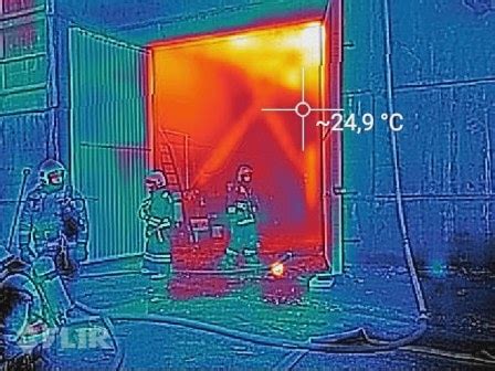 Возможность применения в различных условиях