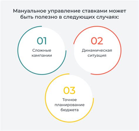 Времязатратность