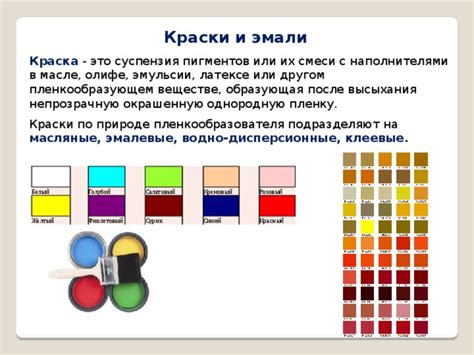 Время высыхания краски сурик на железе