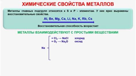 Вторая часть теста: химические свойства металлов