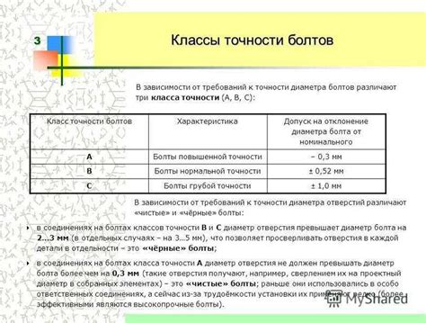 Выбор класса точности