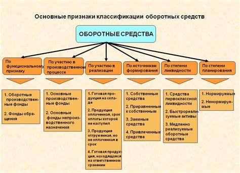 Выбор между меднением и цинкованием в зависимости от цели использования
