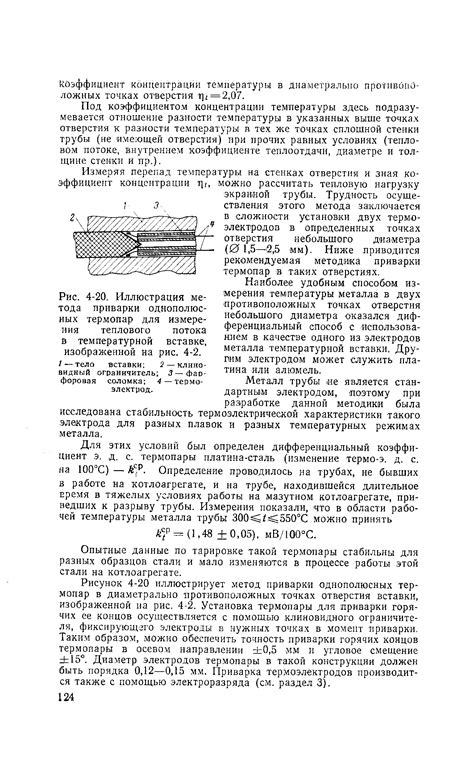 Выбор метода приварки