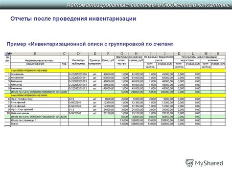 Выполнение мероприятий по учету металла после инвентаризации