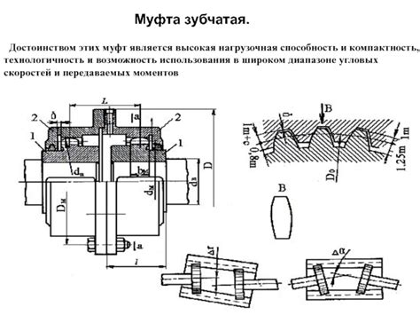 Высокая нагрузочная способность оцинкованных болтов