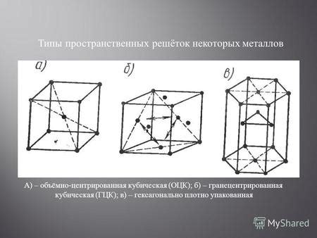 ГЦК - гексагональная центрированная решетка