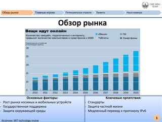 Главные игроки рынка металлургии