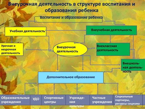 Грунтовка как неотъемлемая часть процесса