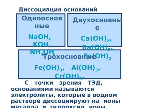 Диссоциация карбоната металла в растворе