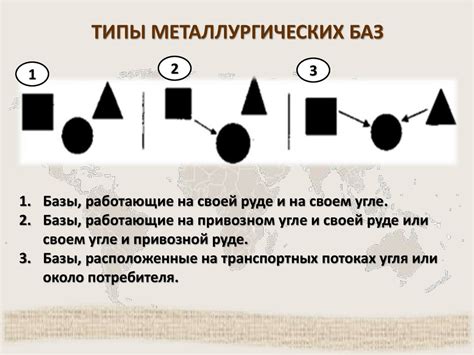 Добыча и обогащение руды