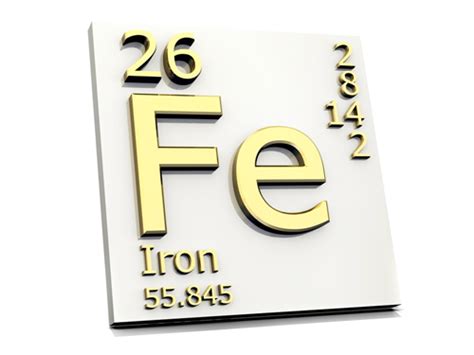 Железо (Fe)