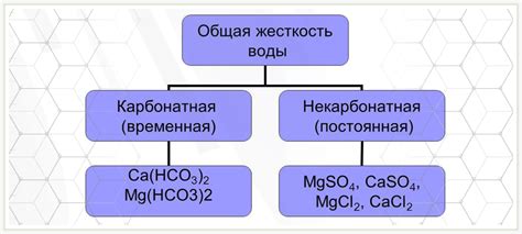 Жесткость металлов: определение и значения