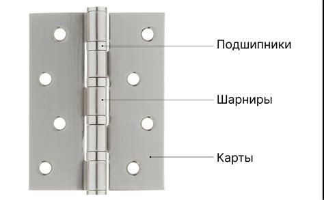 Закрепление петель для надежного функционирования двери