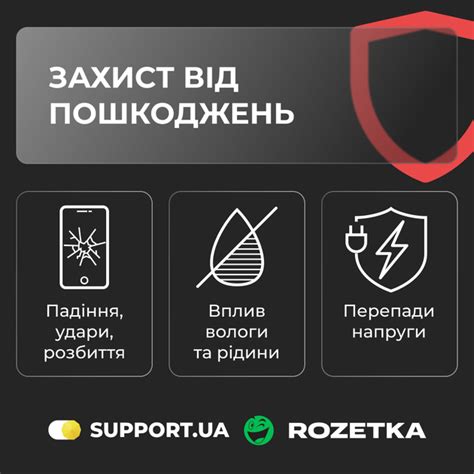 Защита икон от повреждений и старения