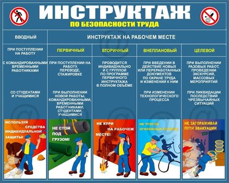 Защита от возможных опасностей