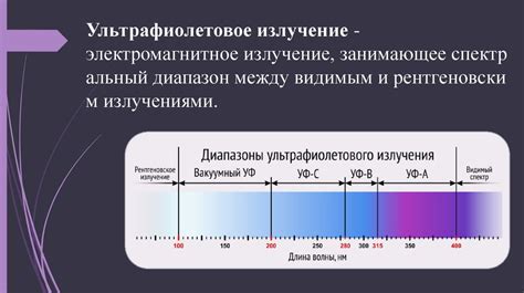 Защитные свойства металла в отношении УФ-излучения