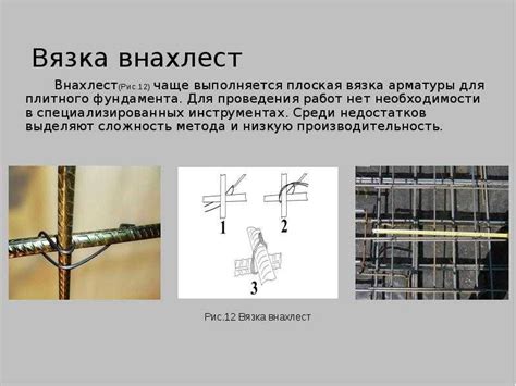 Значение нахлеста арматуры при вязке согласно СНиП