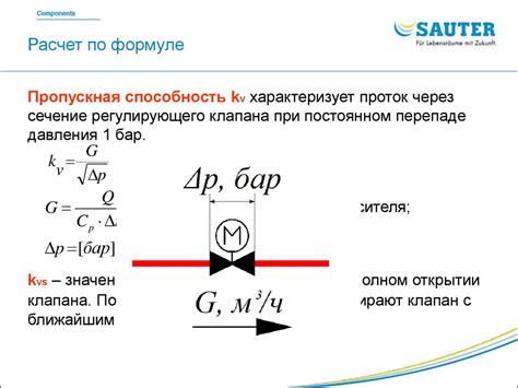 Значение пропускной способности запорной арматуры