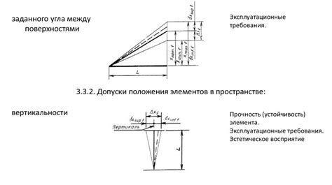 Значение смещения выпусков арматуры